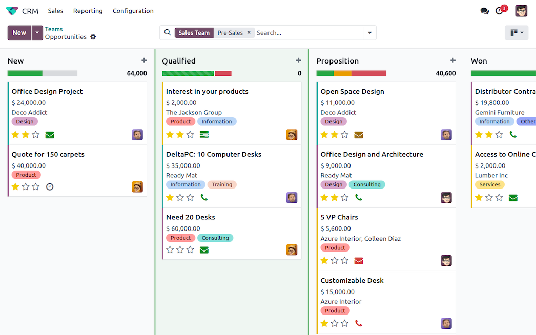 Tailoring ERP for Industry with Odoo