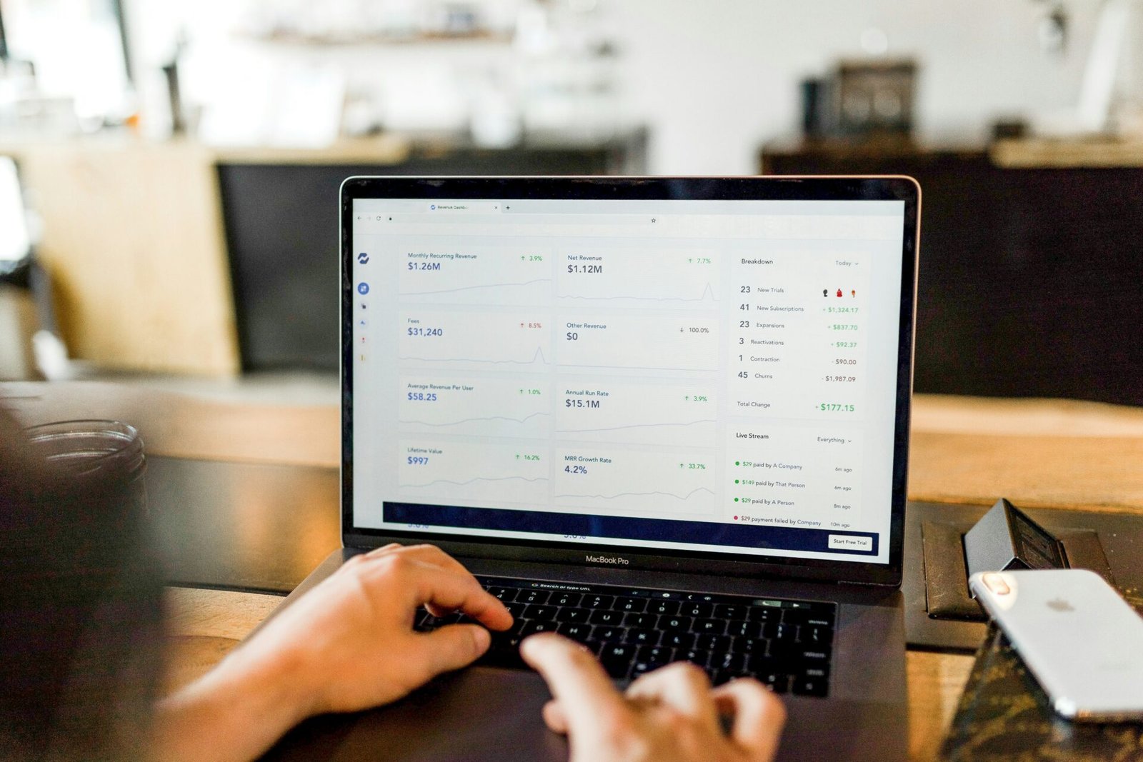 Enterprise SaaS Governance