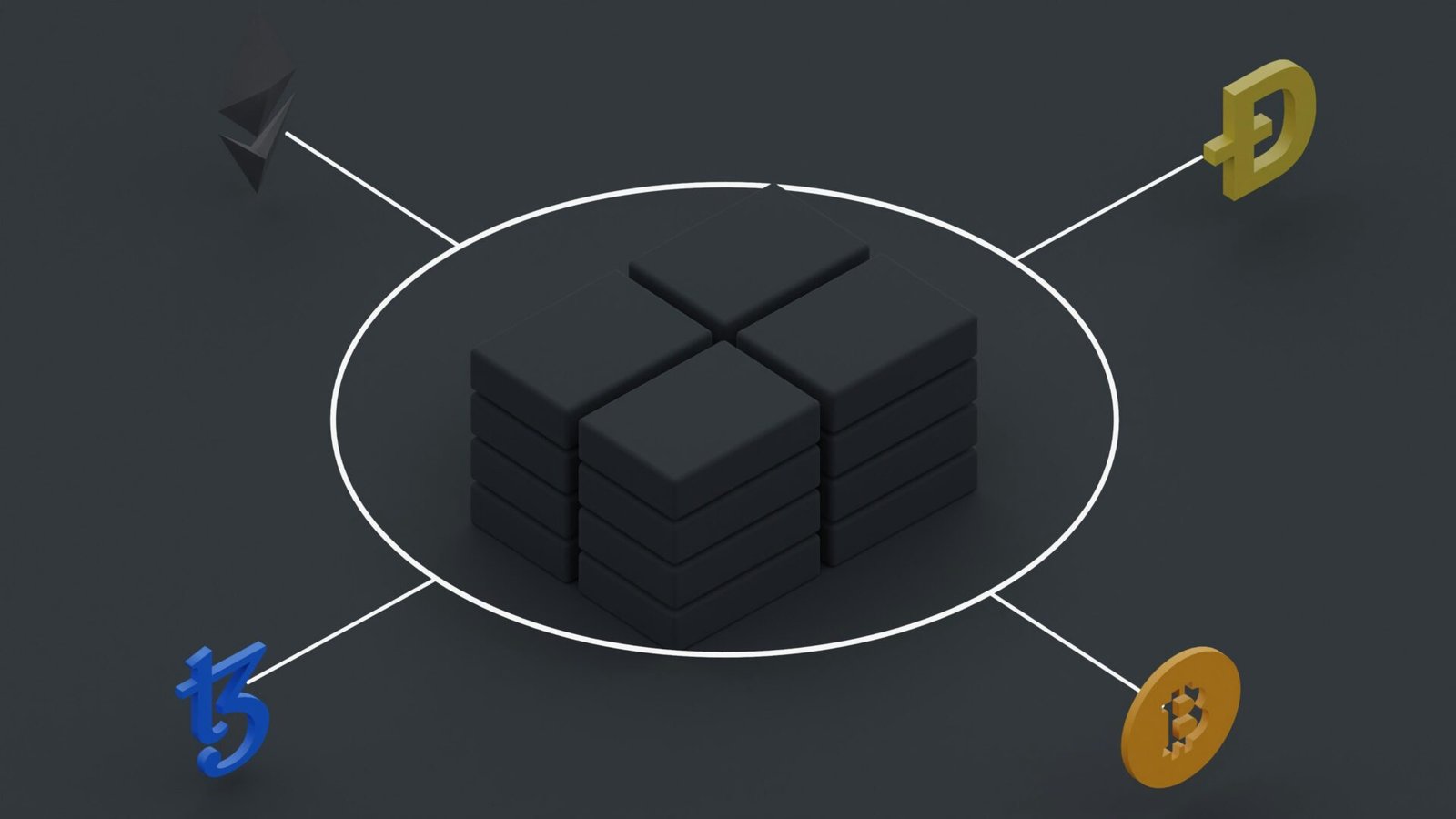 Lead Allocation Architecture
